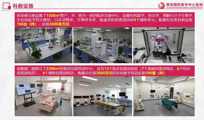 西安國際醫(yī)學(xué)中心醫(yī)院專家團(tuán)隊(duì)來我縣開展義診活動(dòng)通告